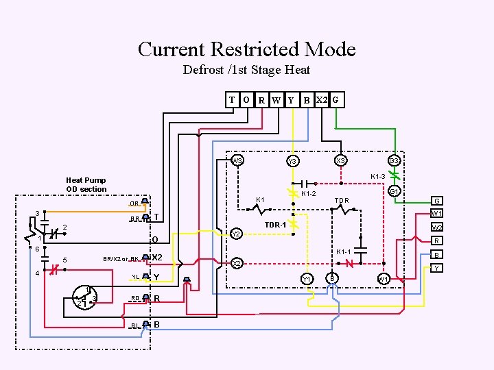 Current Restricted Mode Defrost /1 st Stage Heat T O R W Y W