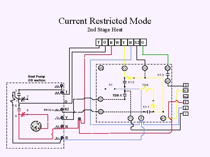 Current Restricted Mode 2 nd Stage Heat T O R W Y W 3