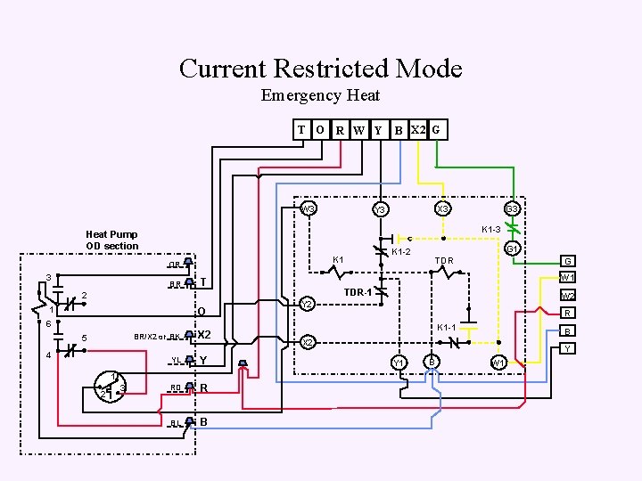 Current Restricted Mode Emergency Heat T O R W Y W 3 K 1