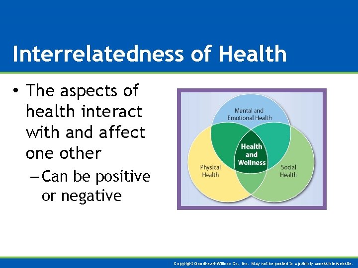 Interrelatedness of Health • The aspects of health interact with and affect one other