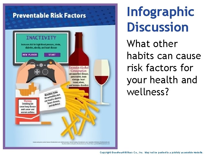 Infographic Discussion What other habits can cause risk factors for your health and wellness?