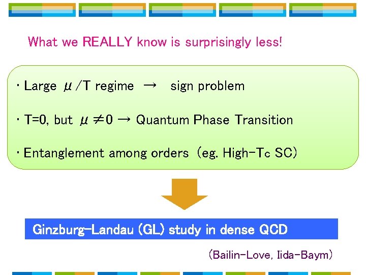 What we REALLY know is surprisingly less! • Large μ/T regime → sign problem What we REALLY know is surprisingly less! • Large μ/T regime → sign problem