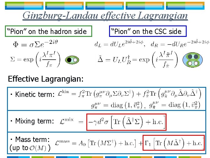 Ginzburg-Landau effective Lagrangian “Pion” on the hadron side Effective Lagrangian: ・ Kinetic term: ・ Ginzburg-Landau effective Lagrangian “Pion” on the hadron side Effective Lagrangian: ・ Kinetic term: ・