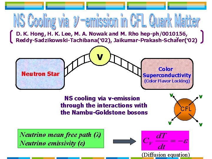 D. K. Hong, H. K. Lee, M. A. Nowak and M. Rho hep-ph/0010156, . D. K. Hong, H. K. Lee, M. A. Nowak and M. Rho hep-ph/0010156, .