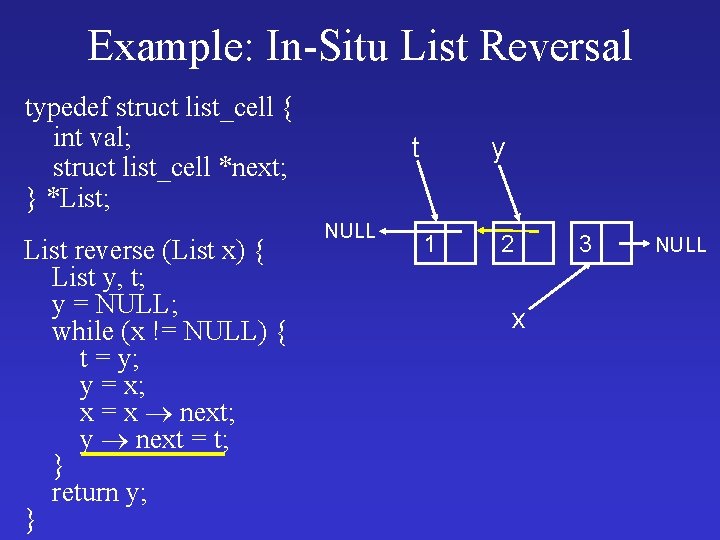 Example: In-Situ List Reversal typedef struct list_cell { int val; struct list_cell *next; }