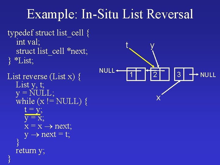 Example: In-Situ List Reversal typedef struct list_cell { int val; struct list_cell *next; }