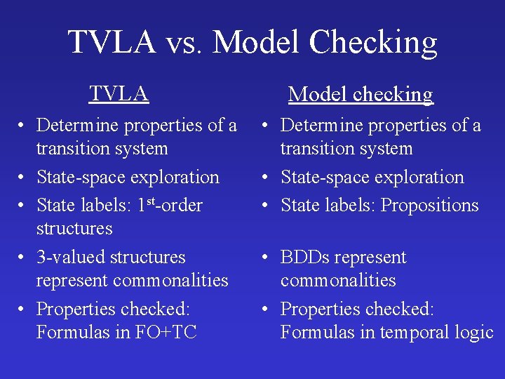 TVLA vs. Model Checking TVLA • Determine properties of a transition system • State-space