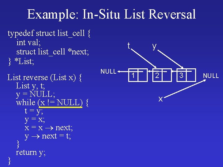 Example: In-Situ List Reversal typedef struct list_cell { int val; struct list_cell *next; }