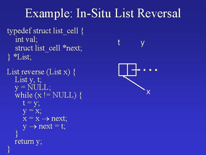 Example: In-Situ List Reversal typedef struct list_cell { int val; struct list_cell *next; }