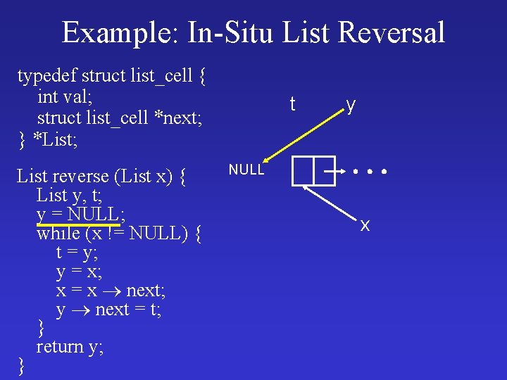 Example: In-Situ List Reversal typedef struct list_cell { int val; struct list_cell *next; }