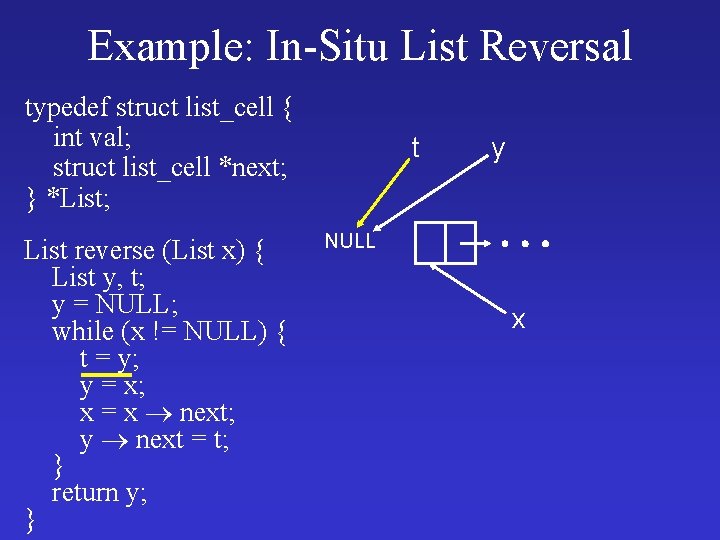 Example: In-Situ List Reversal typedef struct list_cell { int val; struct list_cell *next; }