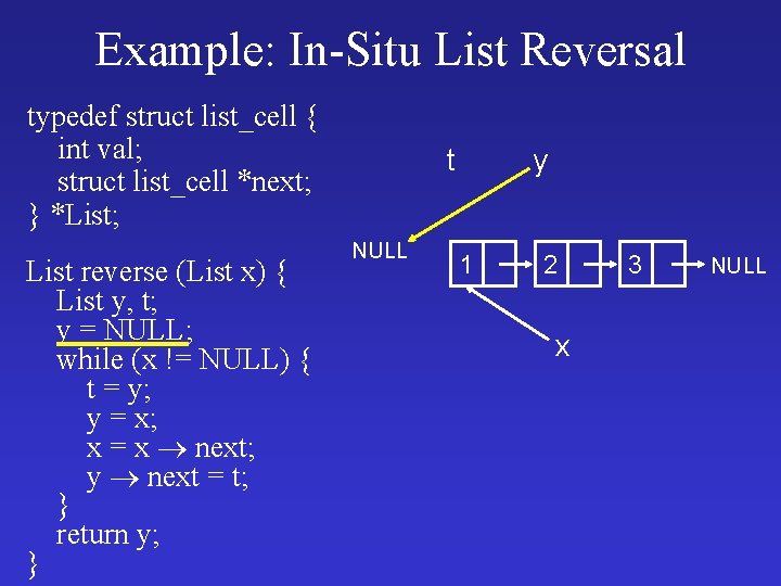 Example: In-Situ List Reversal typedef struct list_cell { int val; struct list_cell *next; }