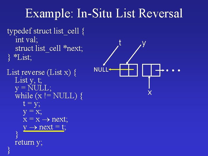 Example: In-Situ List Reversal typedef struct list_cell { int val; struct list_cell *next; }