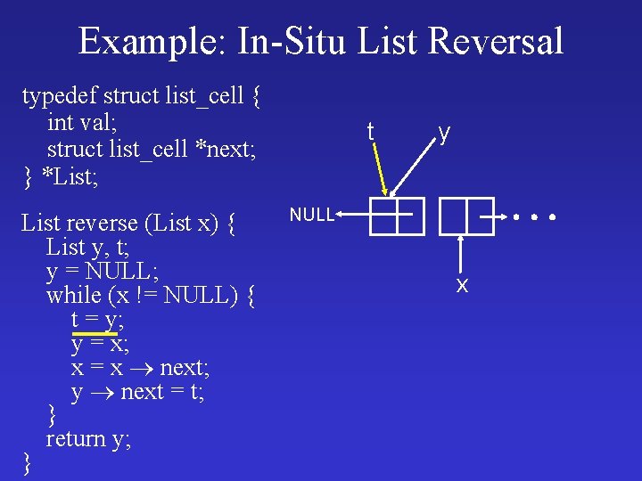 Example: In-Situ List Reversal typedef struct list_cell { int val; struct list_cell *next; }