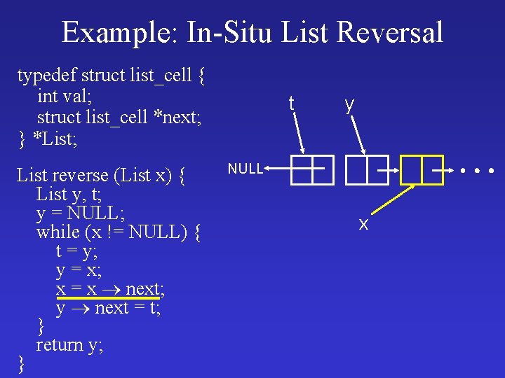 Example: In-Situ List Reversal typedef struct list_cell { int val; struct list_cell *next; }