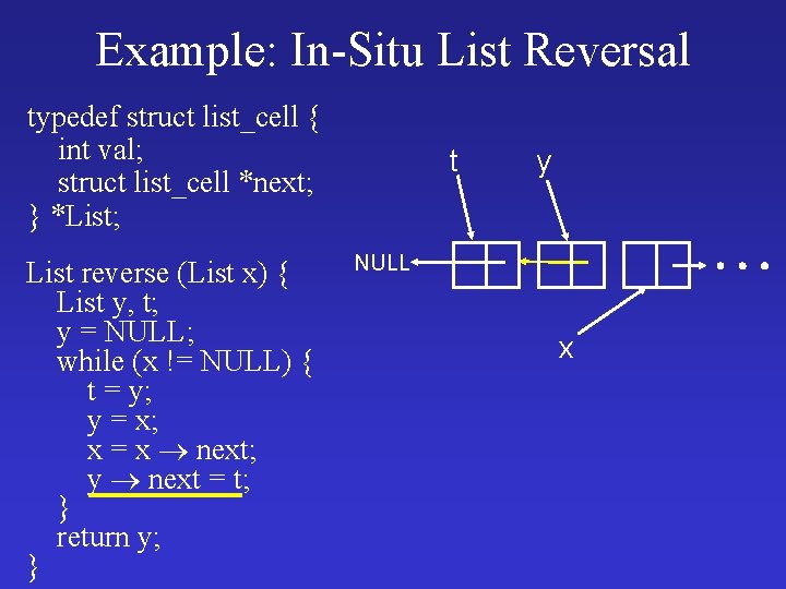 Example: In-Situ List Reversal typedef struct list_cell { int val; struct list_cell *next; }