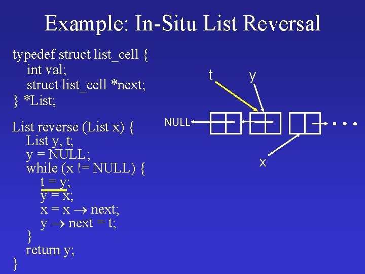 Example: In-Situ List Reversal typedef struct list_cell { int val; struct list_cell *next; }