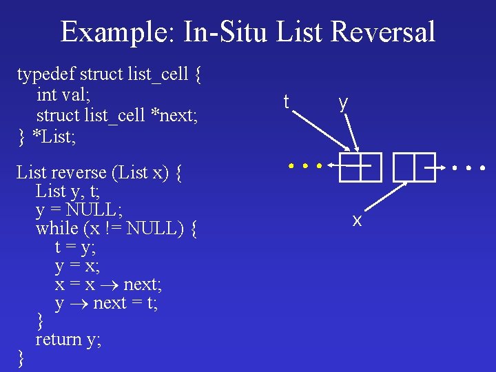 Example: In-Situ List Reversal typedef struct list_cell { int val; struct list_cell *next; }