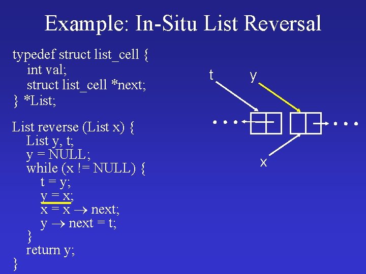 Example: In-Situ List Reversal typedef struct list_cell { int val; struct list_cell *next; }