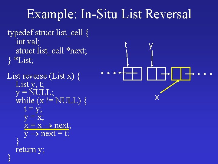 Example: In-Situ List Reversal typedef struct list_cell { int val; struct list_cell *next; }