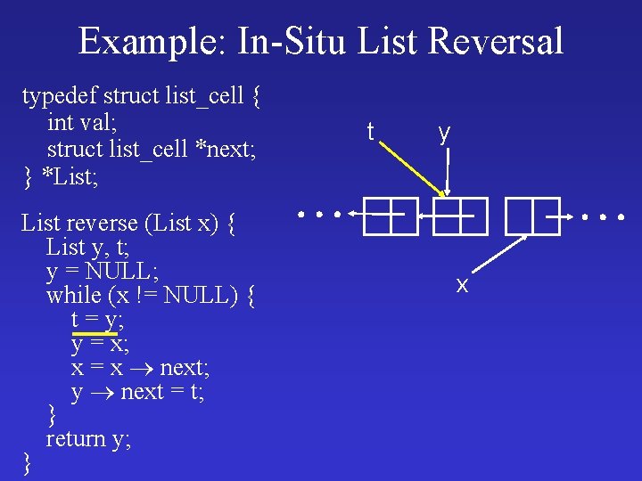 Example: In-Situ List Reversal typedef struct list_cell { int val; struct list_cell *next; }