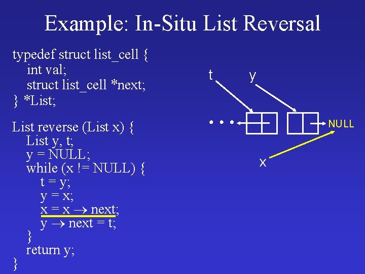 Example: In-Situ List Reversal typedef struct list_cell { int val; struct list_cell *next; }