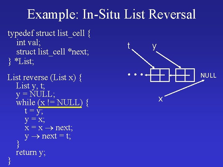 Example: In-Situ List Reversal typedef struct list_cell { int val; struct list_cell *next; }