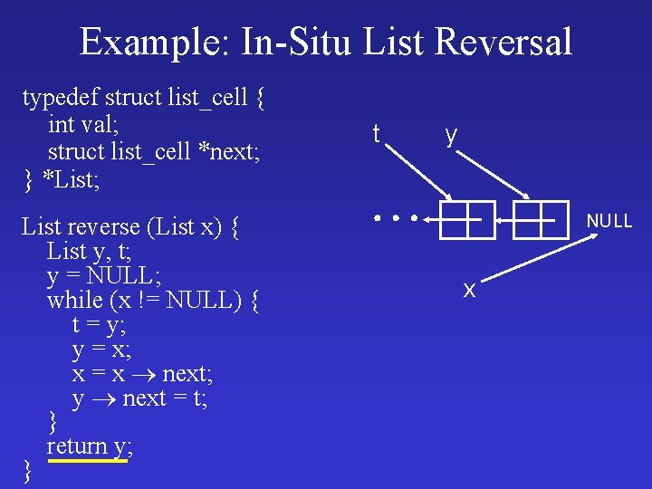 Example: In-Situ List Reversal typedef struct list_cell { int val; struct list_cell *next; }