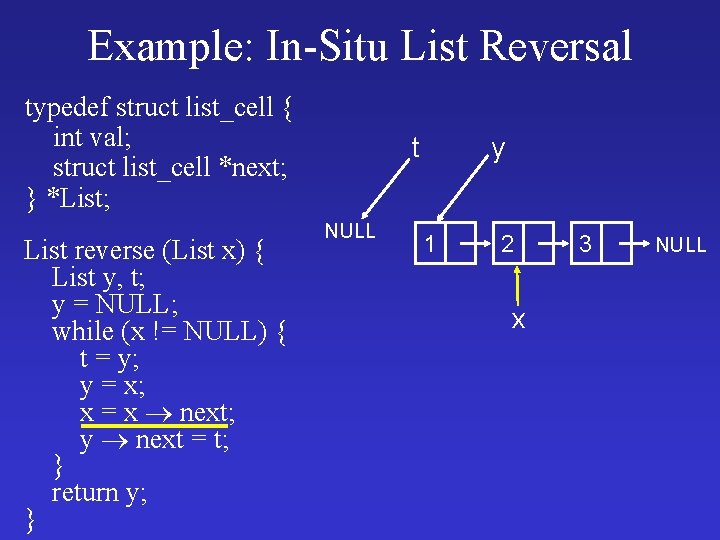 Example: In-Situ List Reversal typedef struct list_cell { int val; struct list_cell *next; }