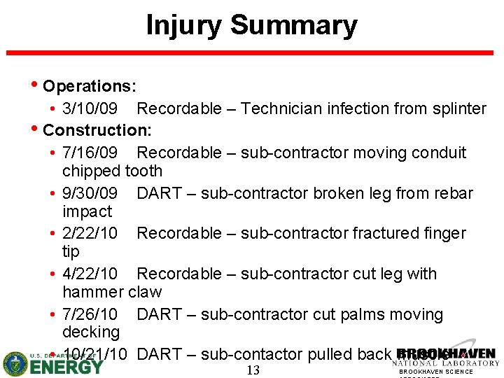 Injury Summary • Operations: • 3/10/09 Recordable – Technician infection from splinter • Construction: