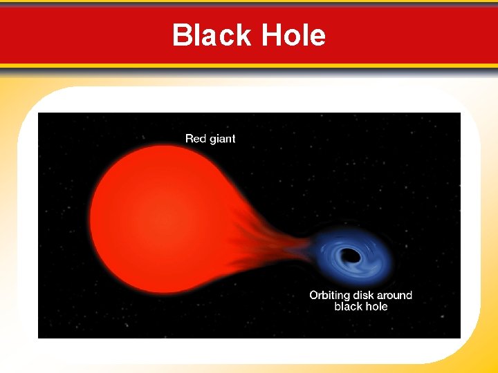 Black Hole 