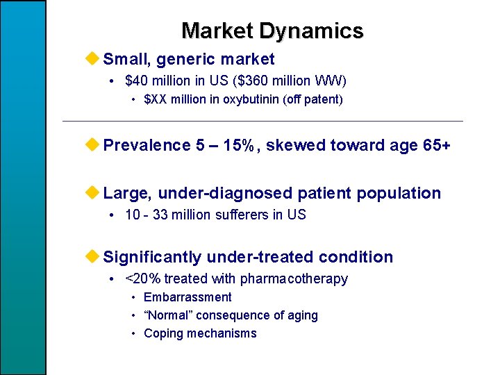 Market Dynamics u Small, generic market • $40 million in US ($360 million WW)