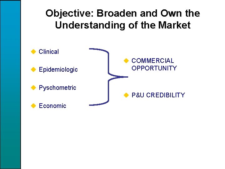 Objective: Broaden and Own the Understanding of the Market u Clinical u Epidemiologic u