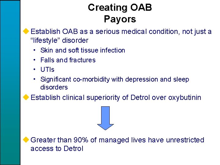 Creating OAB Payors u Establish OAB as a serious medical condition, not just a