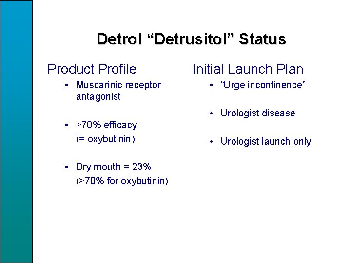 Detrol “Detrusitol” Status Product Profile • Muscarinic receptor antagonist Initial Launch Plan • “Urge