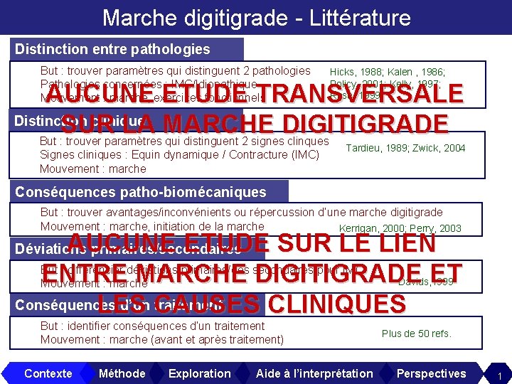 Marche digitigrade - Littérature Distinction entre pathologies But : trouver paramètres qui distinguent 2