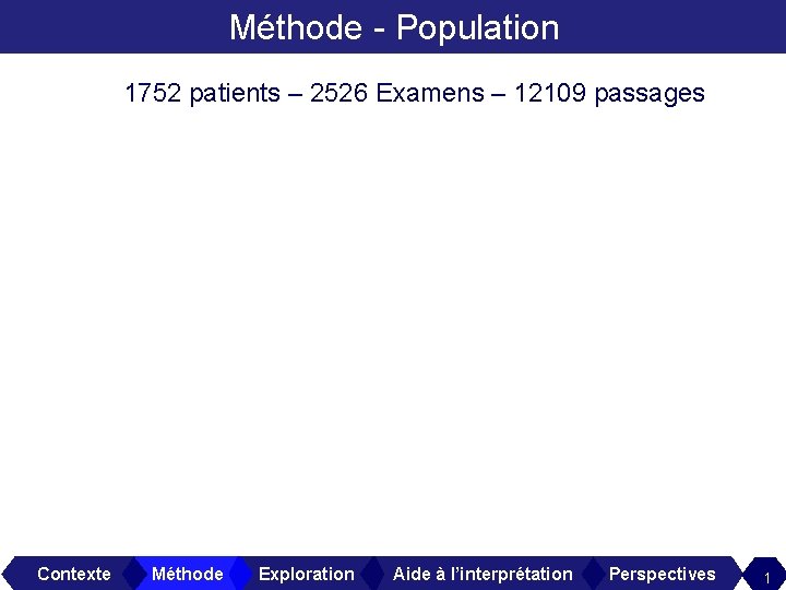 Méthode - Population 1752 patients – 2526 Examens – 12109 passages Contexte Méthode Exploration