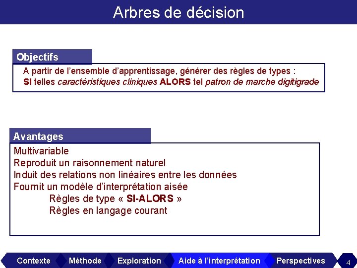 Arbres de décision Objectifs A partir de l’ensemble d’apprentissage, générer des règles de types