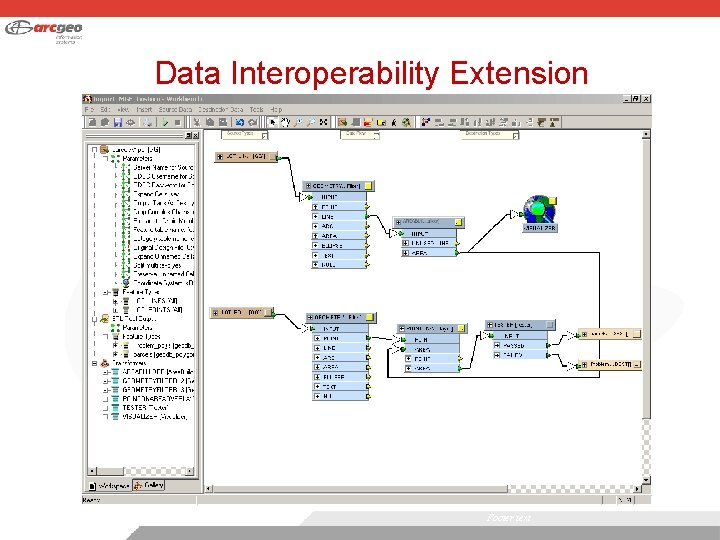 Data Interoperability Extension Footer text 