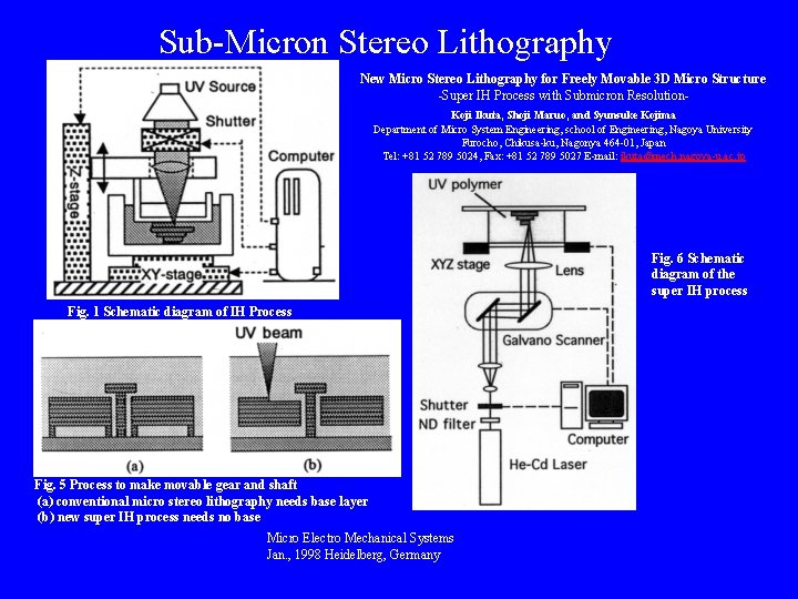 Sub-Micron Stereo Lithography New Micro Stereo Lithography for Freely Movable 3 D Micro Structure Sub-Micron Stereo Lithography New Micro Stereo Lithography for Freely Movable 3 D Micro Structure