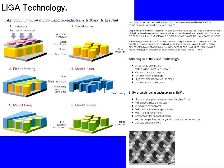 Taken from: http: //www. imm-mainz. de/english/sk_a_tec/basic_te/liga. html Taken from: http: //www. imm-mainz. de/english/sk_a_tec/basic_te/liga. html
