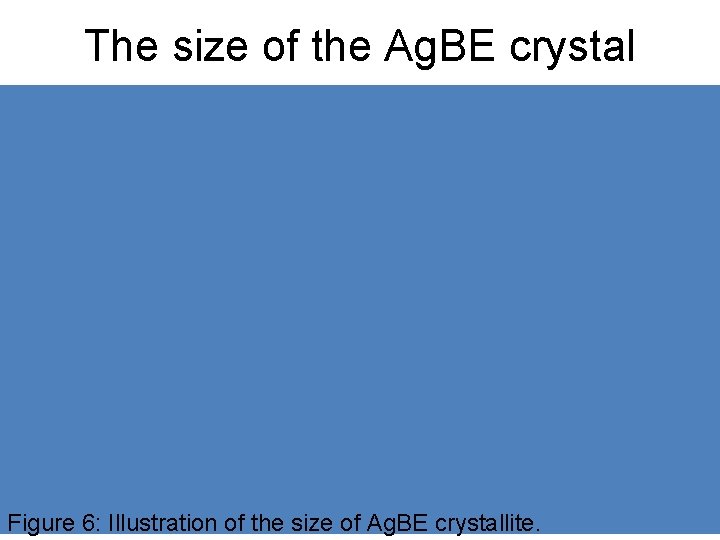 The size of the Ag. BE crystal Figure 6: Illustration of the size of