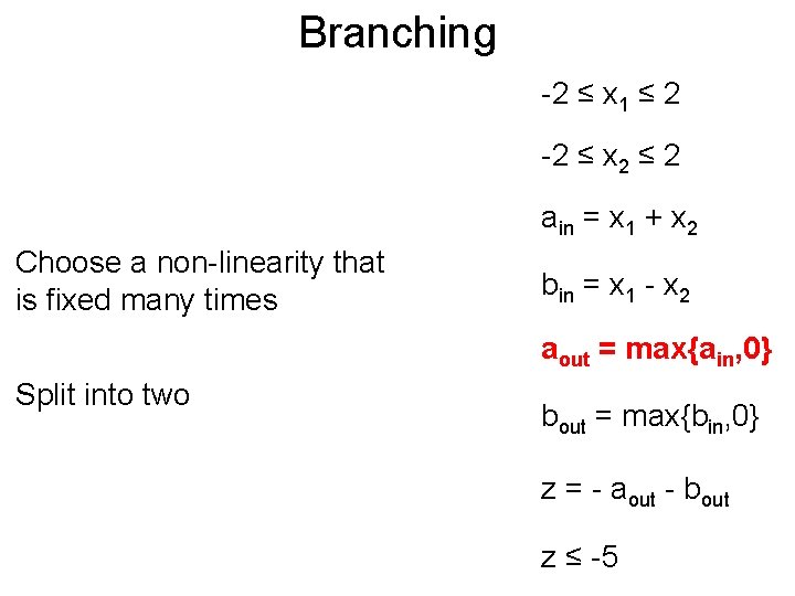 Branching Post -2 ≤ x 1 ≤ 2 -2 ≤ x 2 ≤ 2