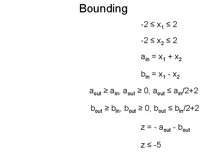 Bounding Post -2 ≤ x 1 ≤ 2 -2 ≤ x 2 ≤ 2