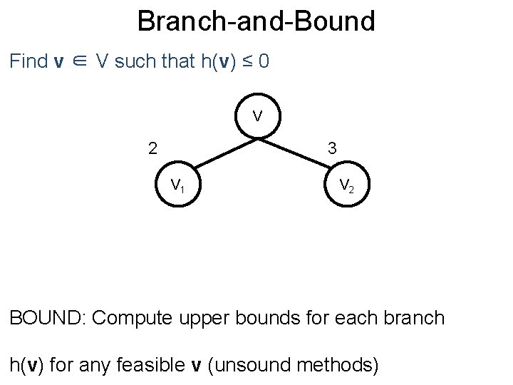 Branch-and-Bound Post Find v ∈ V such that h(v) ≤ 0 V 2 3