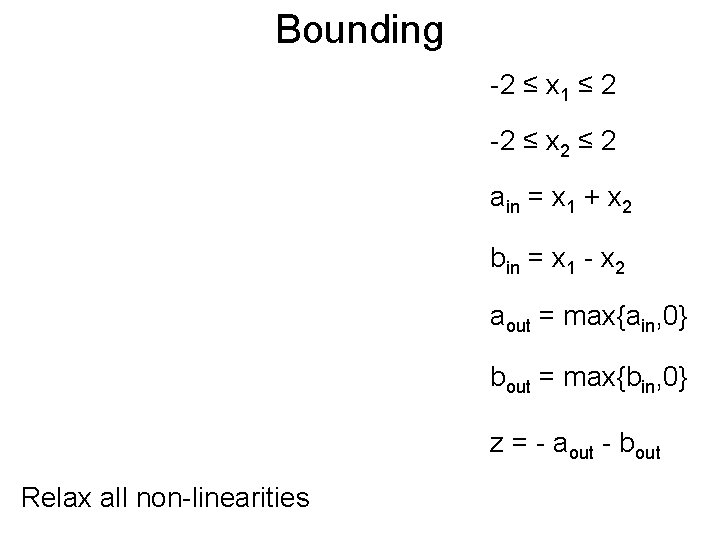 Bounding Post -2 ≤ x 1 ≤ 2 -2 ≤ x 2 ≤ 2