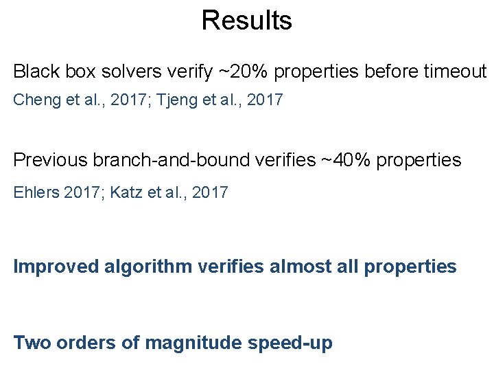 Results Post Black box solvers verify ~20% properties before timeout Cheng et al. ,