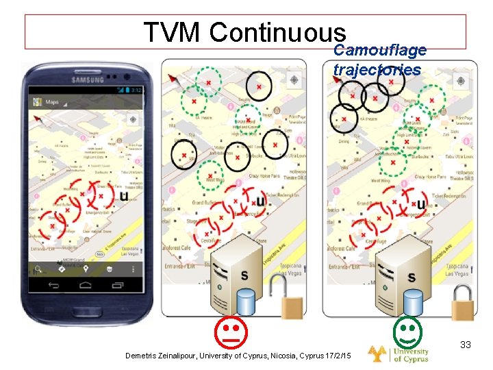 Dagstuhl Seminar 10042, Demetris Zeinalipour, University of Cyprus, 26/1/2010 TVM Continuous Camouflage trajectories 33