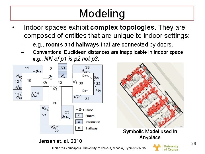 Dagstuhl Seminar 10042, Demetris Zeinalipour, University of Cyprus, 26/1/2010 Modeling • Indoor spaces exhibit