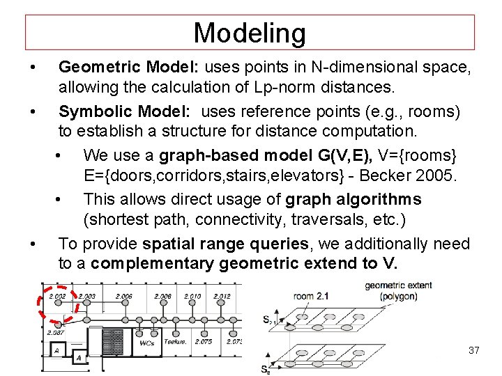 Dagstuhl Seminar 10042, Demetris Zeinalipour, University of Cyprus, 26/1/2010 Modeling • • • Geometric